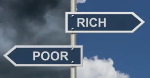 Do You Have a Rich or Poor Mindset?