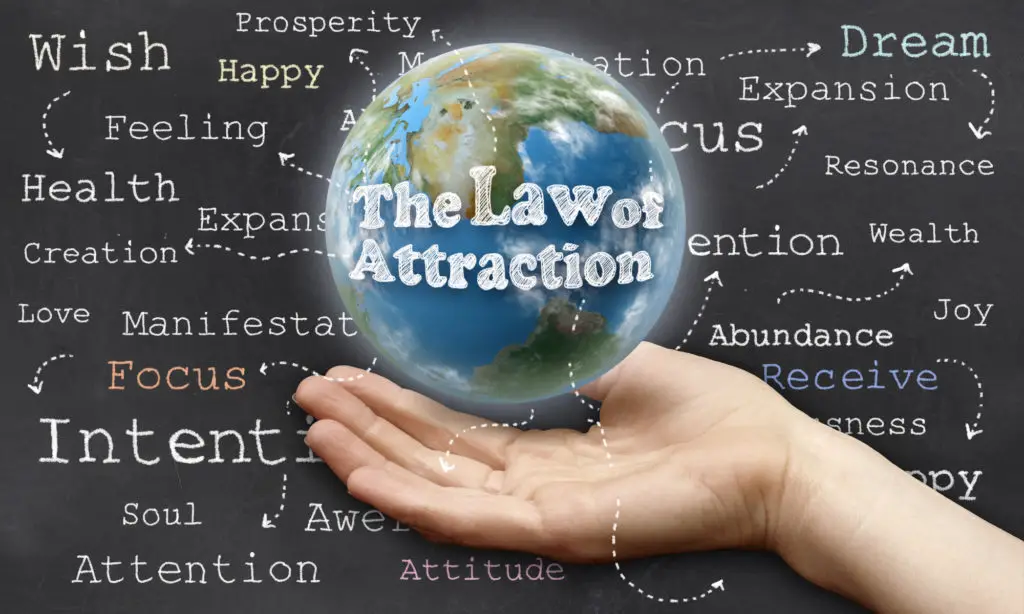 Law of Attraction – Manifest Anything You Want Like Magic